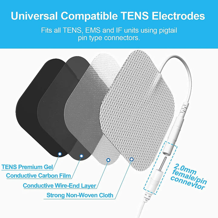 Physiotherapy Tens Electrode Pads Conductive Gel Therapeutic Pulse