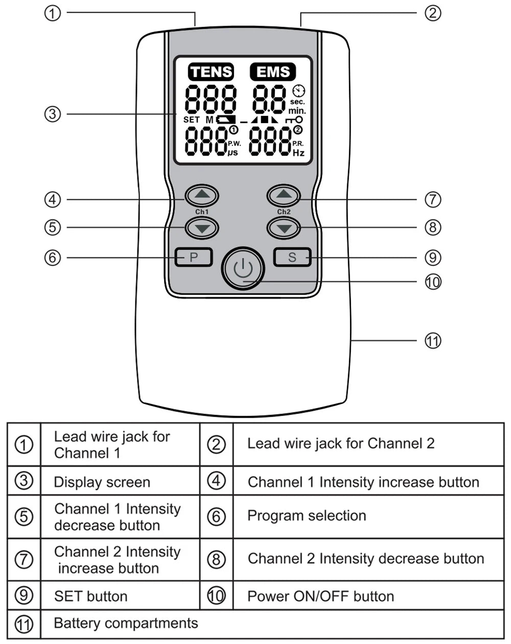 28 Modes EMS Electric Muscle Therapy Stimulator Tens Unit Machine